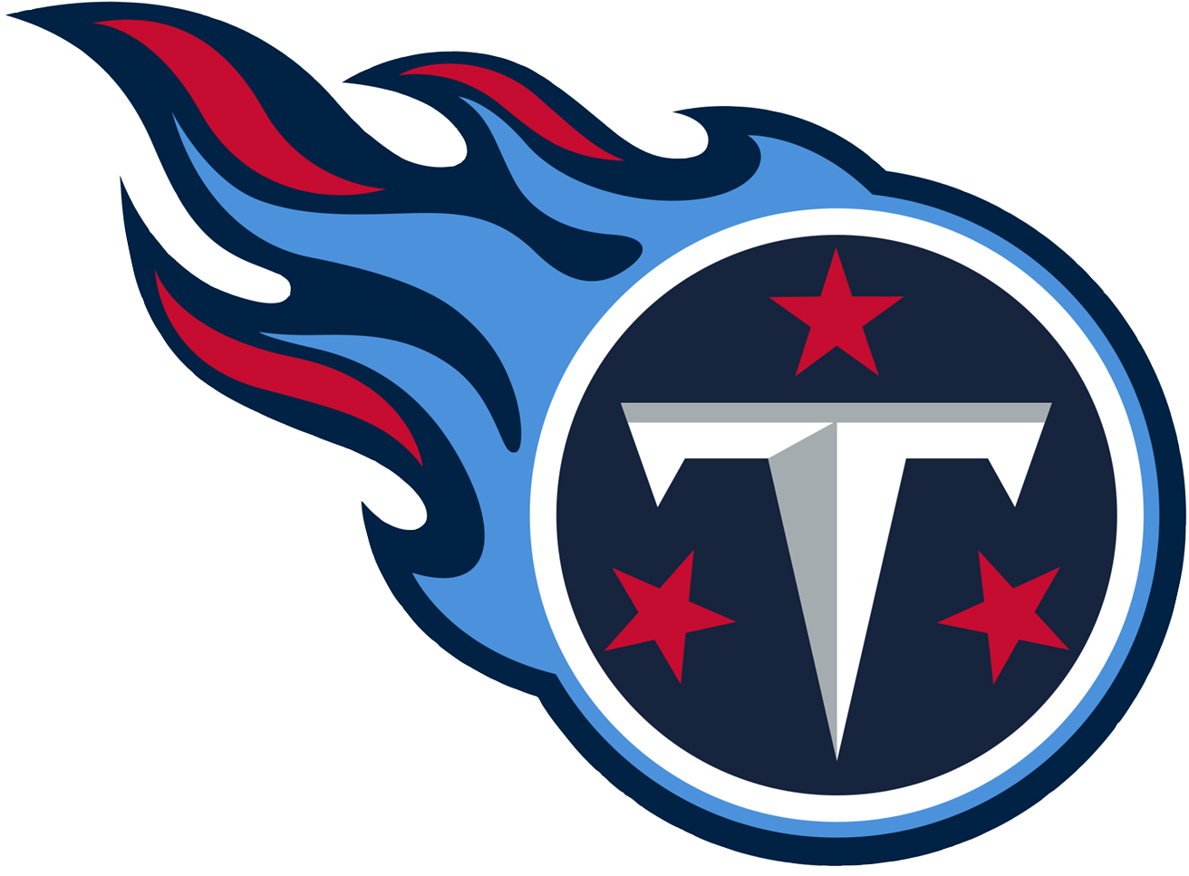 Tennessee Titans Visit Nashville TN